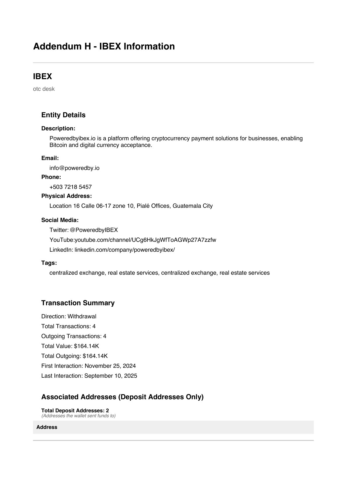 Sample Report Page 22