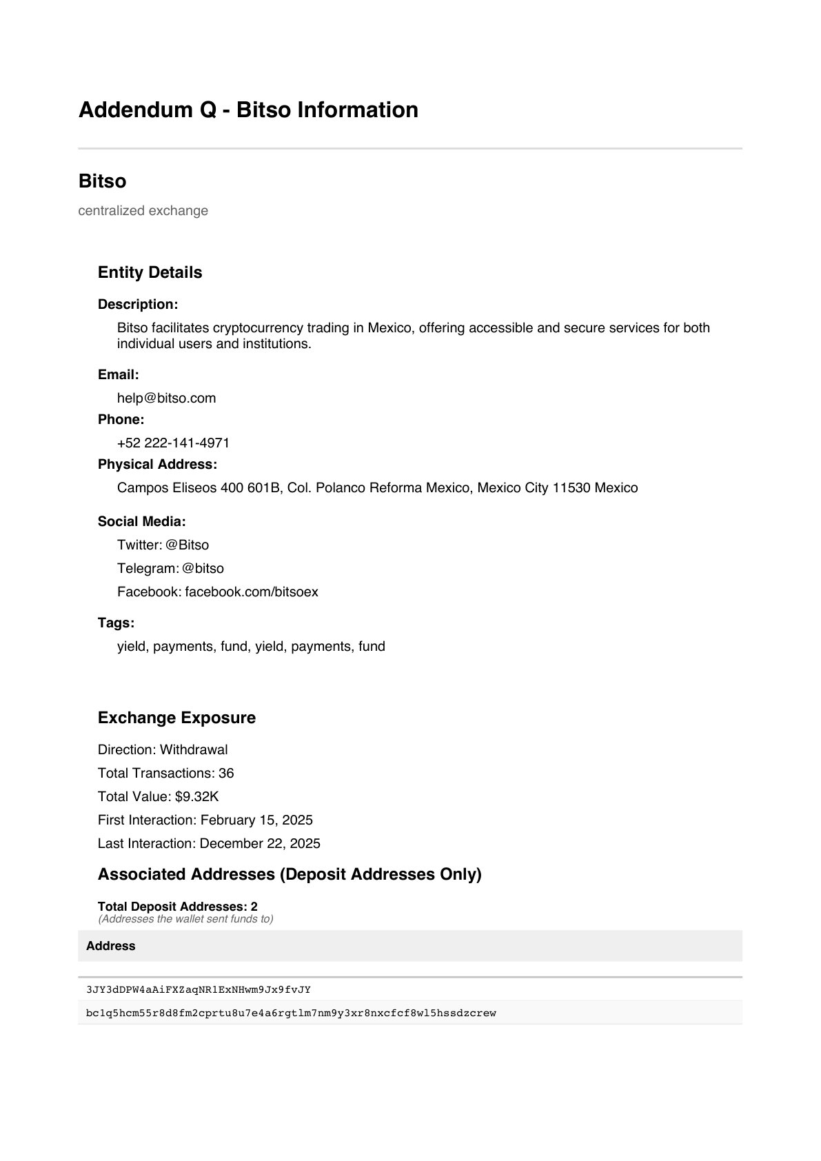 Sample Report Page 33