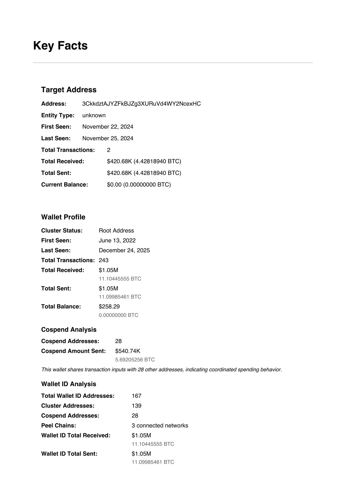 Sample Report Page 4