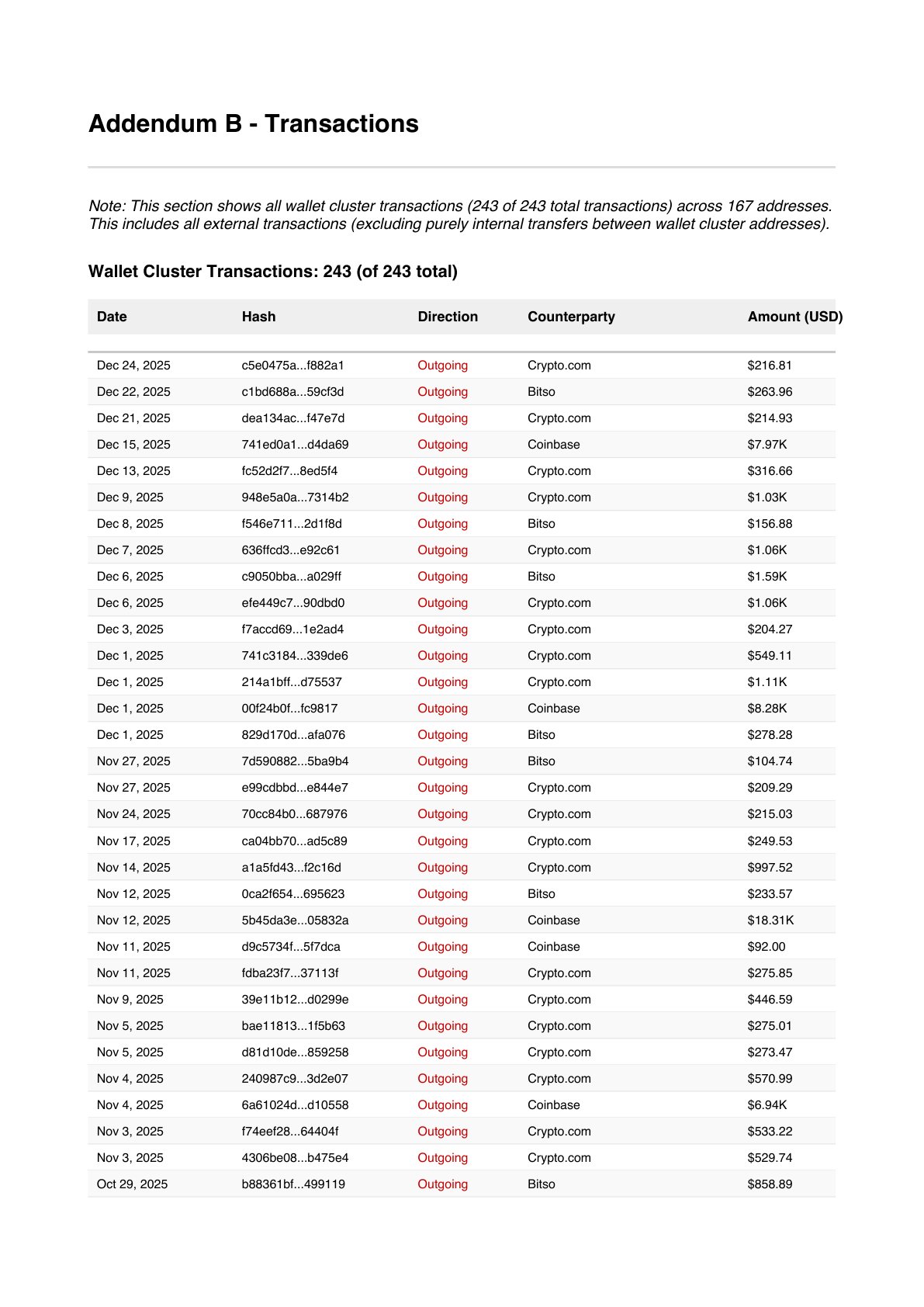 Sample Report Page 9
